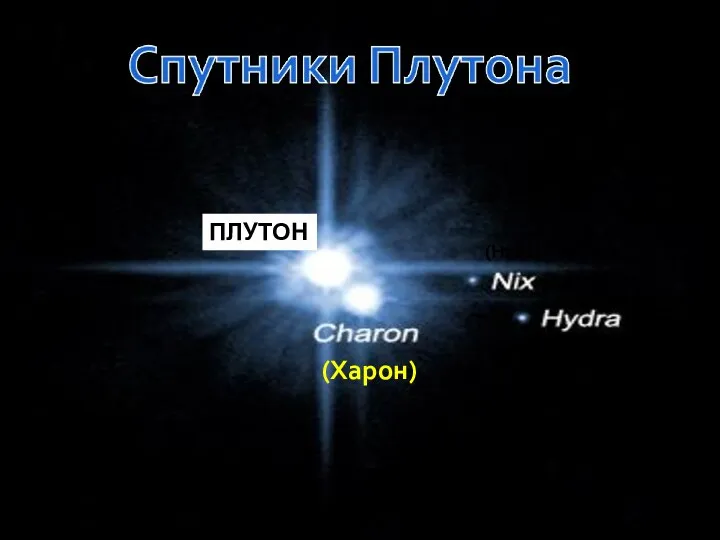 (Харон) (Некс) (Гидра) ПЛУТОН