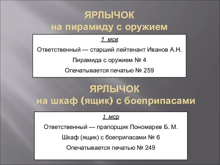 ЯРЛЫЧОК на пирамиду с оружием 1 мсв Ответственный — старший лейтенант