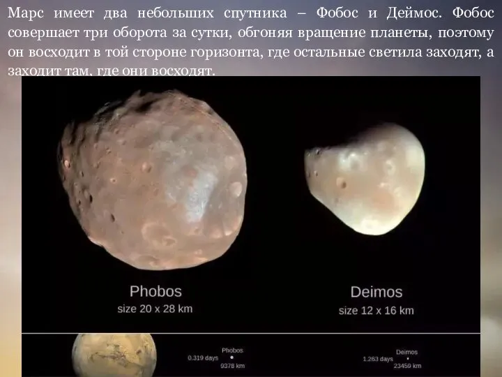 Марс имеет два небольших спутника – Фобос и Деймос. Фобос совершает
