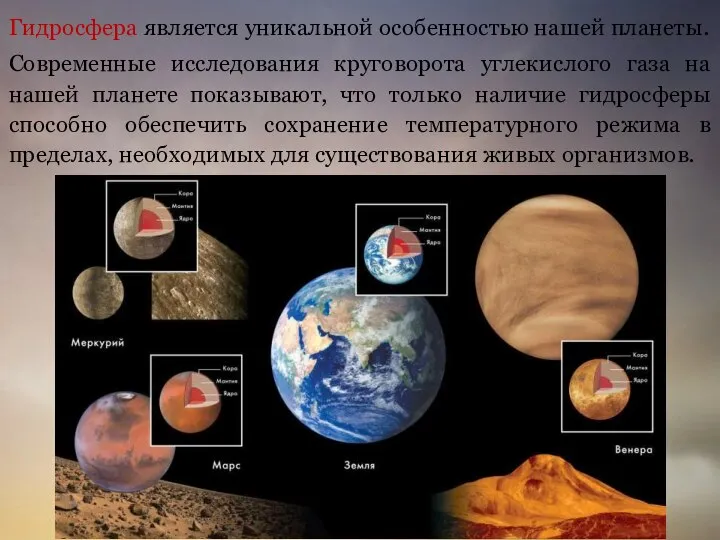 Гидросфера является уникальной особенностью нашей планеты. Современные исследования круговорота углекислого газа