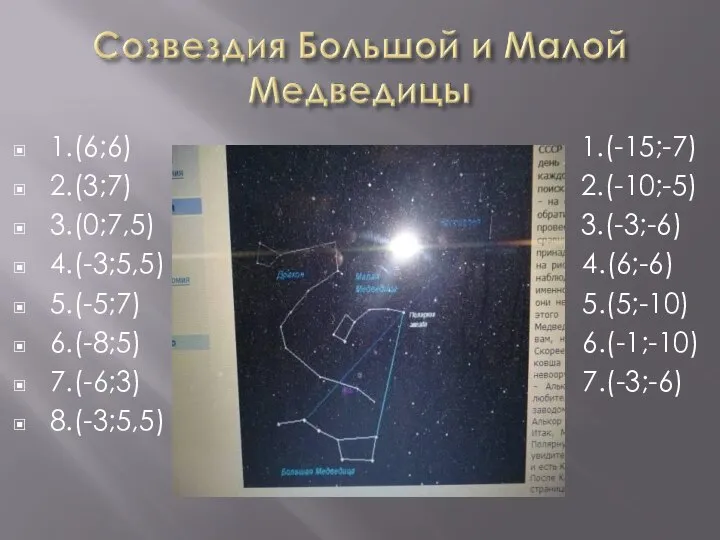 1.(6;6) 1.(-15;-7) 2.(3;7) 2.(-10;-5) 3.(0;7,5) 3.(-3;-6) 4.(-3;5,5) 4.(6;-6) 5.(-5;7) 5.(5;-10) 6.(-8;5) 6.(-1;-10) 7.(-6;3) 7.(-3;-6) 8.(-3;5,5)