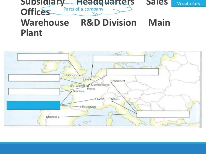 Subsidiary Headquarters Sales Offices Warehouse R&D Division Main Plant Vocabulary Parts of a company