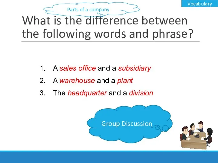 What is the difference between the following words and phrase? A