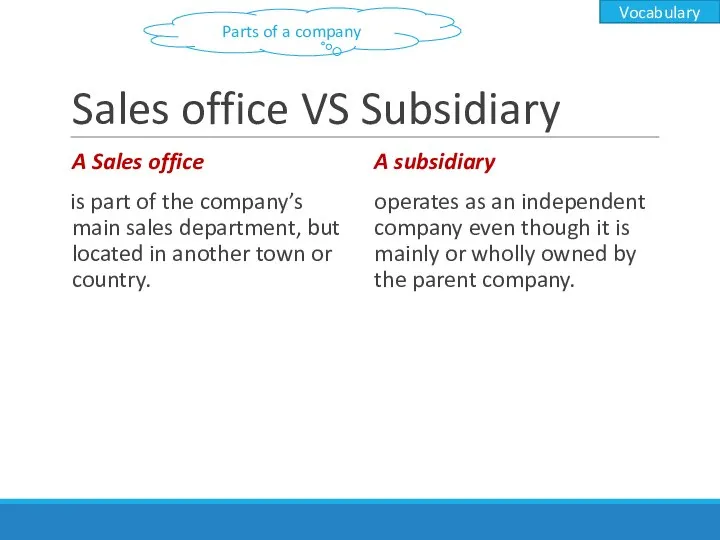 Sales office VS Subsidiary A Sales office is part of the