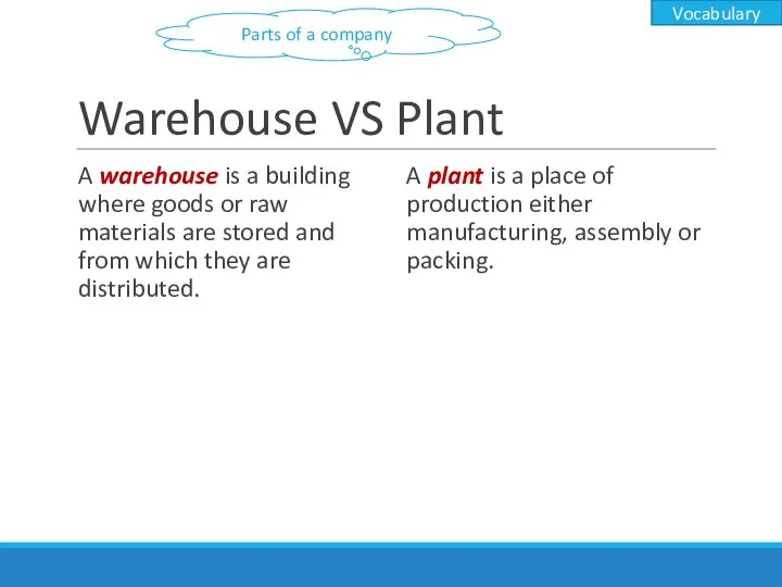 Warehouse VS Plant A warehouse is a building where goods or