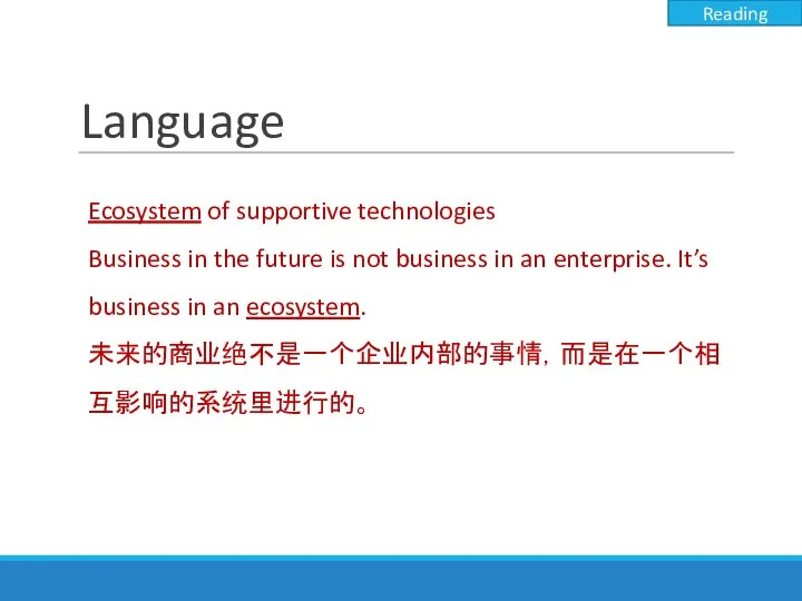 Language Ecosystem of supportive technologies Business in the future is not