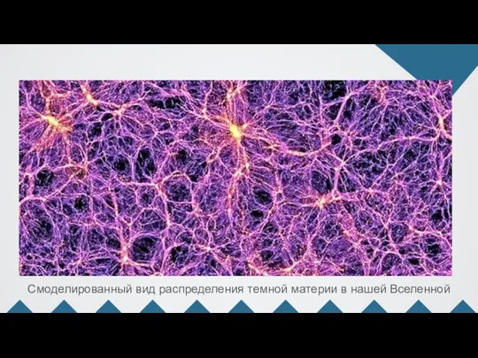 Смоделированный вид распределения темной материи в нашей Вселенной