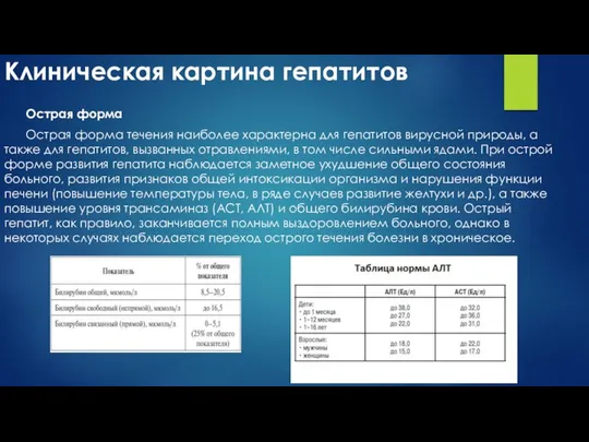 Клиническая картина гепатитов Острая форма Острая форма течения наиболее характерна для