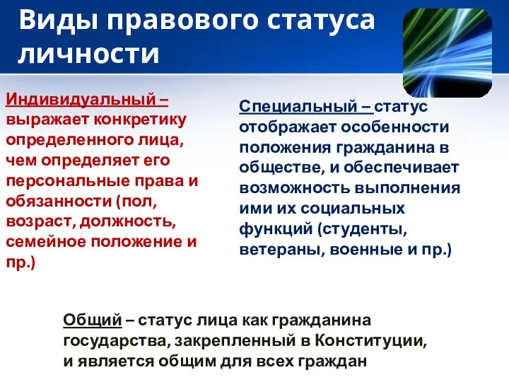 Виды правового статуса личности Общий – статус лица как гражданина государства,