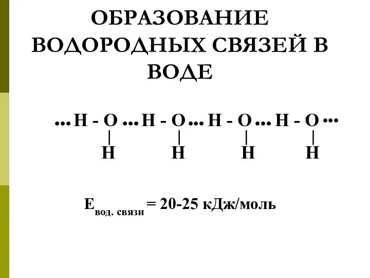 ОБРАЗОВАНИЕ ВОДОРОДНЫХ СВЯЗЕЙ В ВОДЕ ●●● H - O ●●● H