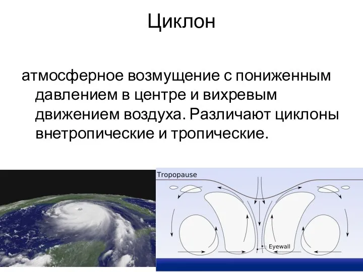 Циклон атмосферное возмущение с пониженным давлением в центре и вихревым движением