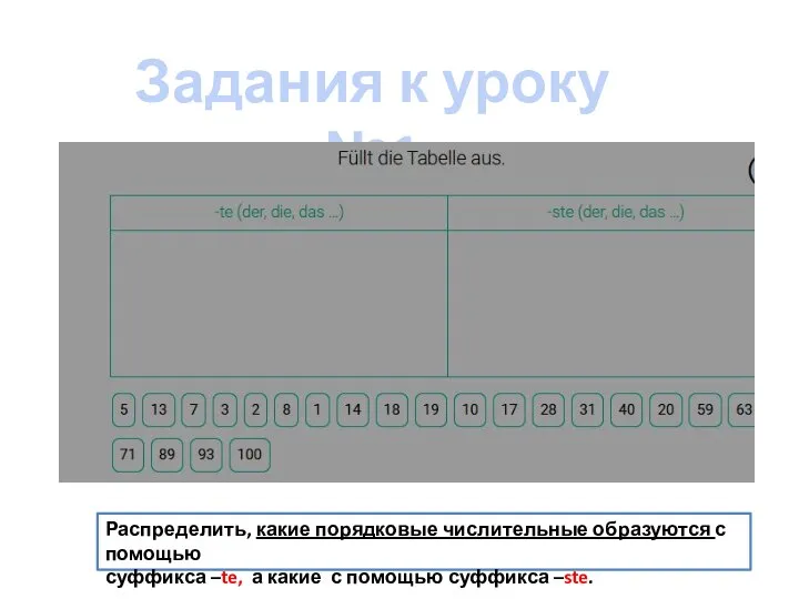 Задания к уроку №1 Распределить, какие порядковые числительные образуются с помощью