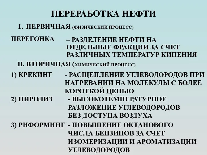 ПЕРЕРАБОТКА НЕФТИ I. ПЕРВИЧНАЯ (ФИЗИЧЕСКИЙ ПРОЦЕСС) ПЕРЕГОНКА – РАЗДЕЛЕНИЕ НЕФТИ НА