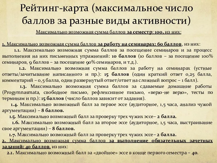 Рейтинг-карта (максимальное число баллов за разные виды активности) Максимально возможная сумма