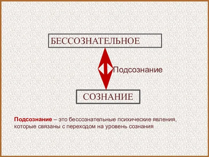 БЕССОЗНАТЕЛЬНОЕ СОЗНАНИЕ Подсознание Подсознание – это бессознательные психические явления, которые связаны с переходом на уровень сознания