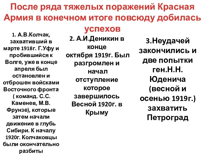 После ряда тяжелых поражений Красная Армия в конечном итоге повсюду добилась