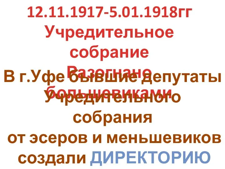 12.11.1917-5.01.1918гг Учредительное собрание Разогнано большевиками В г.Уфе бывшие депутаты Учредительного собрания