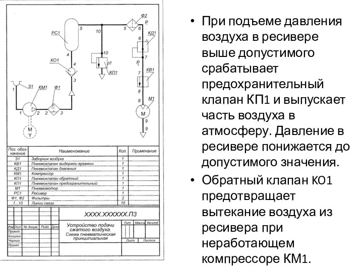 При подъеме давления воздуха в ресивере выше допустимого срабатывает предохранительный клапан
