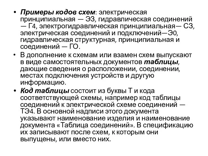 Примеры кодов схем: электрическая принципиальная — ЭЗ, гидравлическая соединений — Г4,