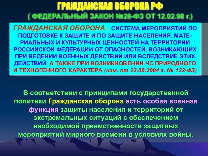 ГРАЖДАНСКАЯ ОБОРОНА РФ ( ФЕДЕРАЛЬНЫЙ ЗАКОН №28-ФЗ ОТ 12.02.98 г.) В