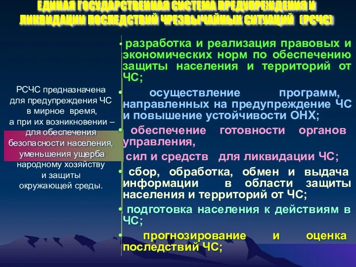 ЕДИНАЯ ГОСУДАРСТВЕННАЯ СИСТЕМА ПРЕДУПРЕЖДЕНИЯ И ЛИКВИДАЦИИ ПОСЛЕДСТВИЙ ЧРЕЗВЫЧАЙНЫХ СИТУАЦИЙ (РСЧС) разработка