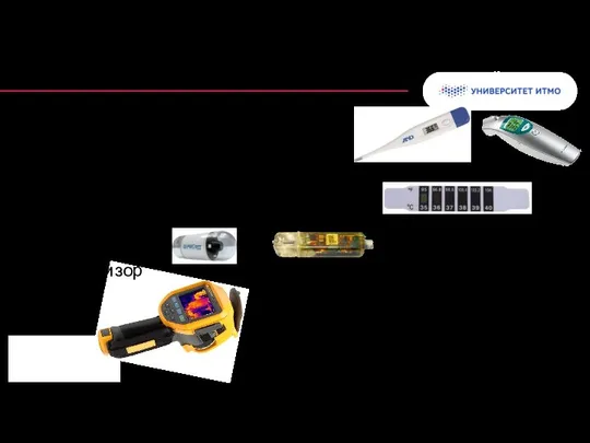 термометр (ртутный, электронный, ИК) температурный индикатор многоразового действия радиокапсула тепловизор Колонтитул Приборы для измерения температуры
