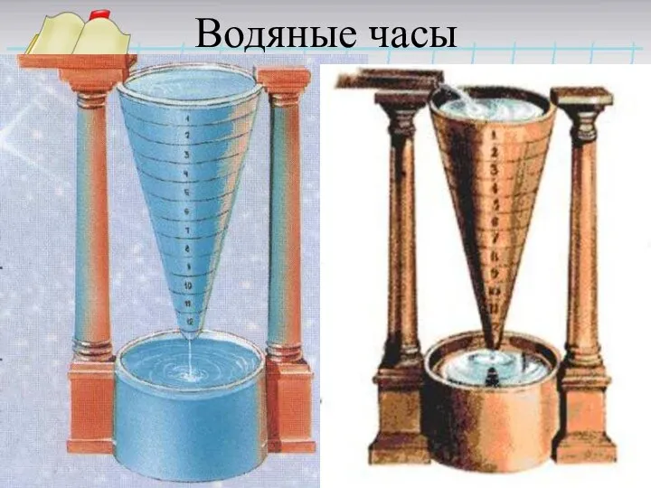 Водяные часы