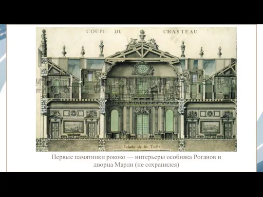 Первые памятники рококо — интерьеры особняка Роганов и дворца Марли (не сохранился)