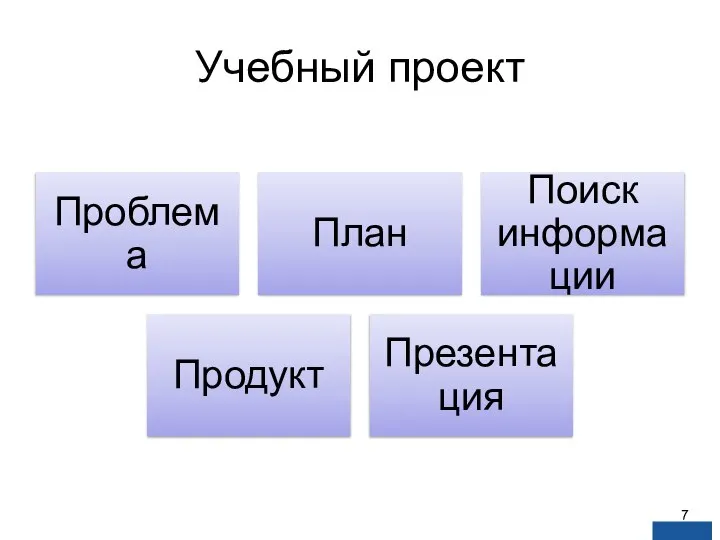 Учебный проект