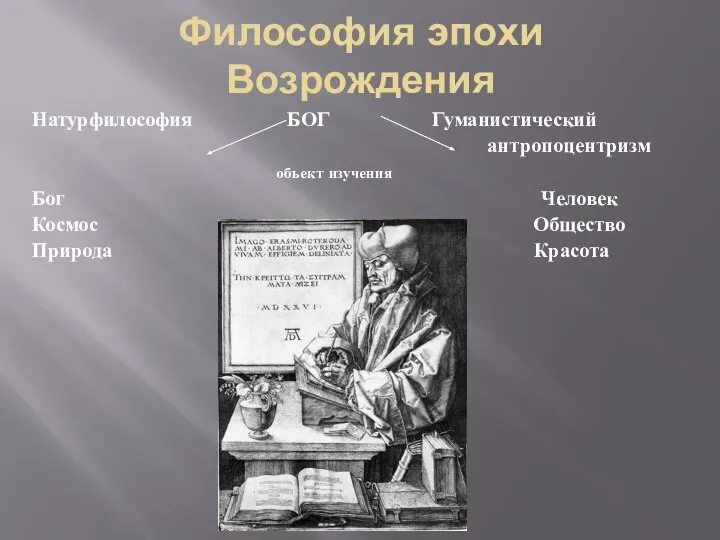 Философия эпохи Возрождения Натурфилософия БОГ Гуманистический антропоцентризм объект изучения Бог Человек Космос Общество Природа Красота