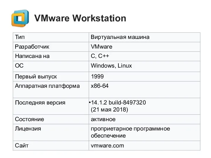 VMware Workstation