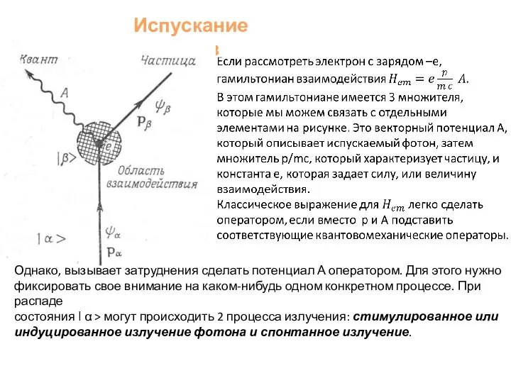 Испускание фотонов Однако, вызывает затруднения сделать потенциал А оператором. Для этого