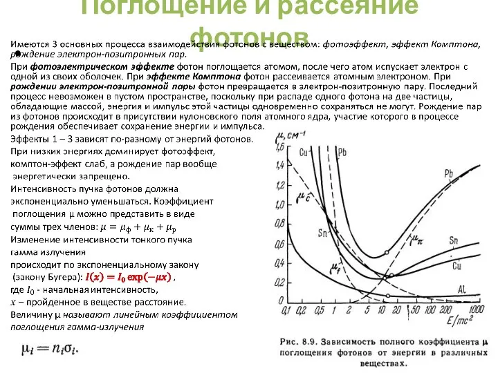 Поглощение и рассеяние фотонов Зависимость полного коэффициента поглощения гамма-лучей в свинце