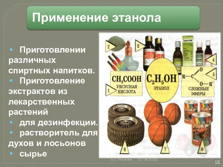 А.Г. Волкова 27.04.2022 Приготовлении различных спиртных напитков. Приготовление экстрактов из лекарственных