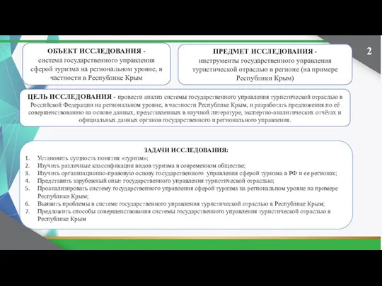 ПРЕДМЕТ ИССЛЕДОВАНИЯ - инструменты государственного управления туристической отраслью в регионе (на