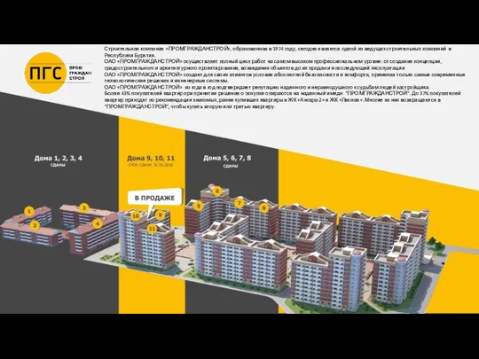 Строительная компания «ПРОМГРАЖДАНСТРОЙ», образованная в 1974 году, сегодня является одной из