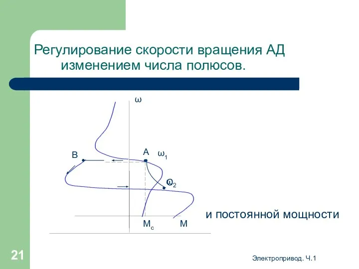 Электропривод. Ч.1 Регулирование скорости вращения АД изменением числа полюсов. и постоянной мощности