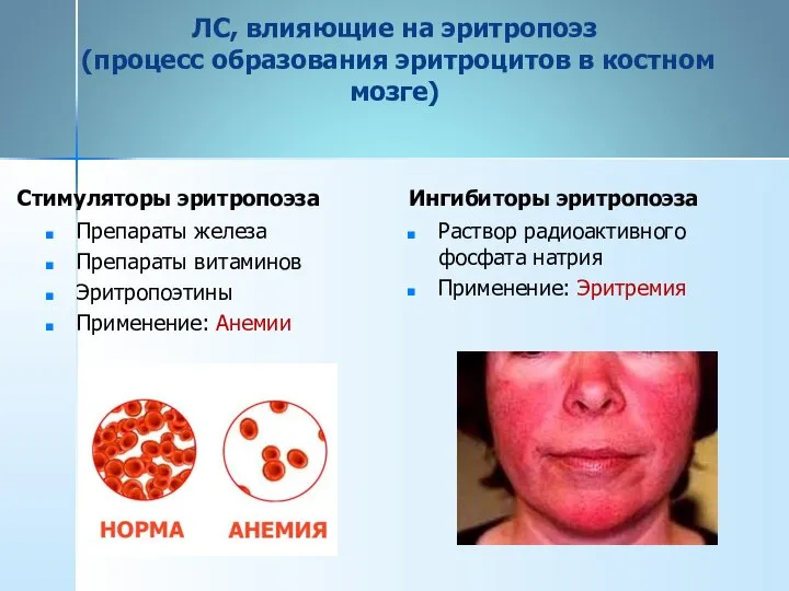 ЛС, влияющие на эритропоэз (процесс образования эритроцитов в костном мозге) Стимуляторы