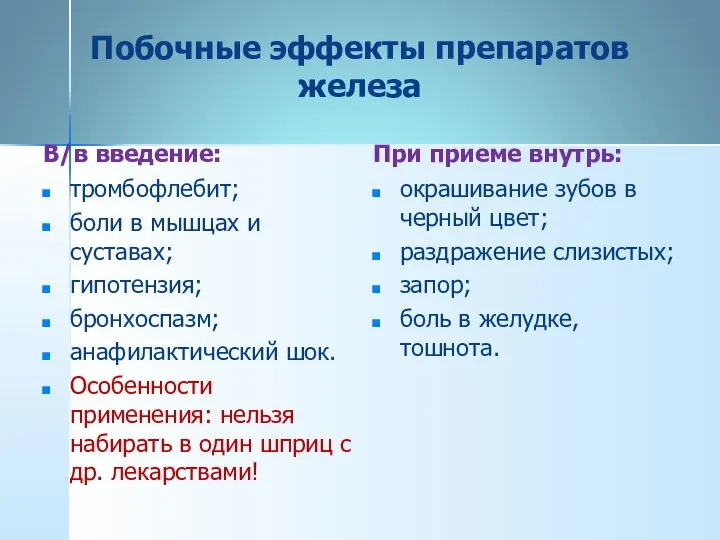 Побочные эффекты препаратов железа В/в введение: тромбофлебит; боли в мышцах и