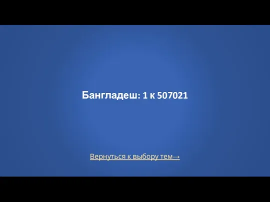 Вернуться к выбору тем→ Бангладеш: 1 к 507021