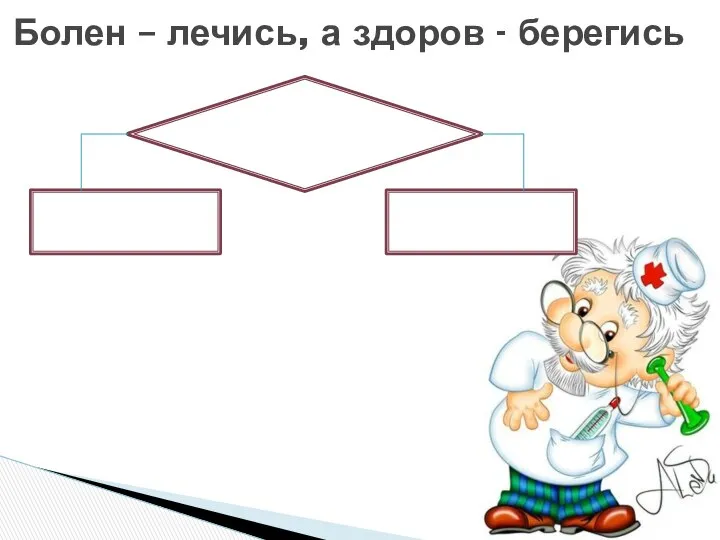 Болен – лечись, а здоров - берегись