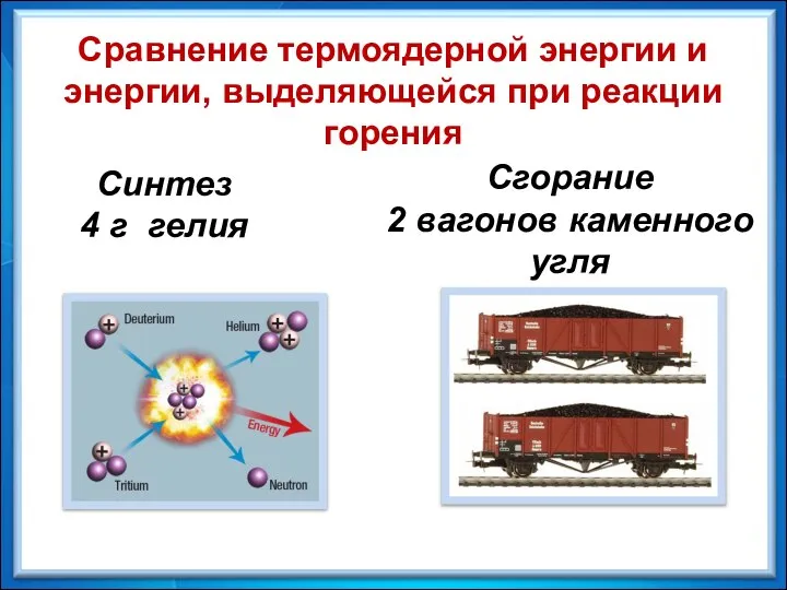 Синтез 4 г гелия Сгорание 2 вагонов каменного угля Сравнение термоядерной