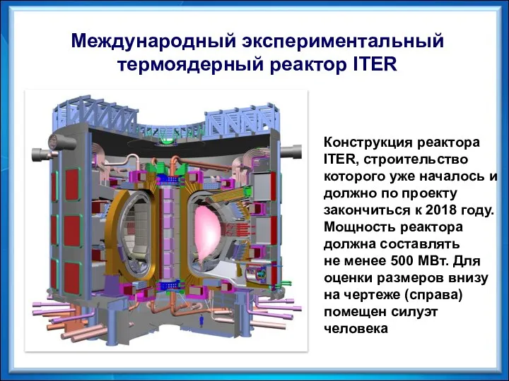Международный экспериментальный термоядерный реактор ITER Конструкция реактора ITER, строительство которого уже