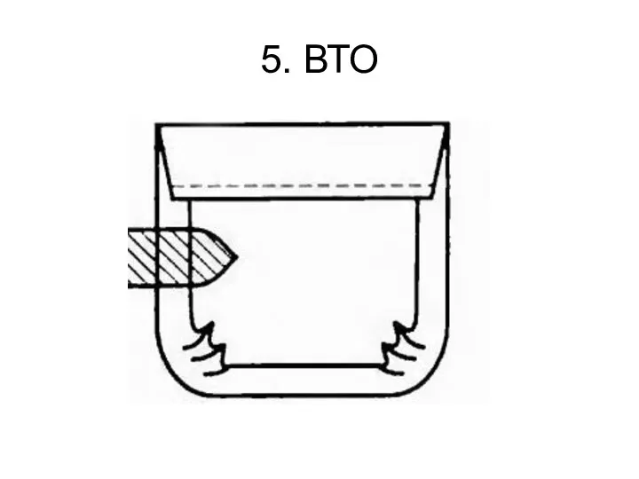 5. ВТО