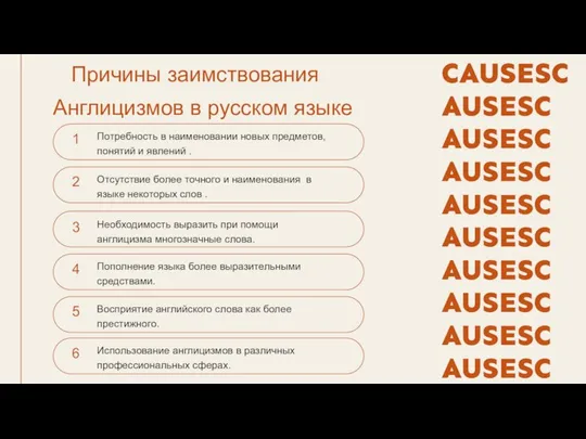 Причины заимствования Англицизмов в русском языке Потребность в наименовании новых предметов,