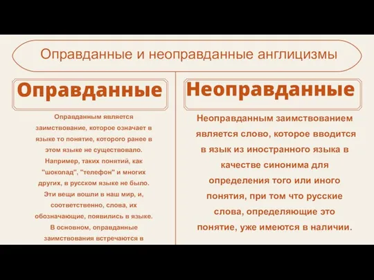 Оправданные и неоправданные англицизмы Оправданные Неоправданные Оправданным является заимствование, которое означает