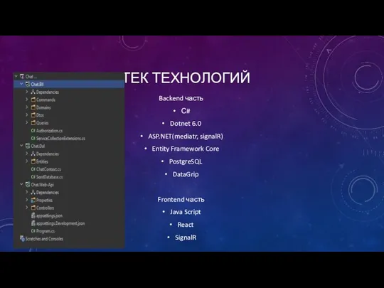 СТЕК ТЕХНОЛОГИЙ Backend часть С# Dotnet 6.0 ASP.NET(mediatr, signalR) Entity Framework
