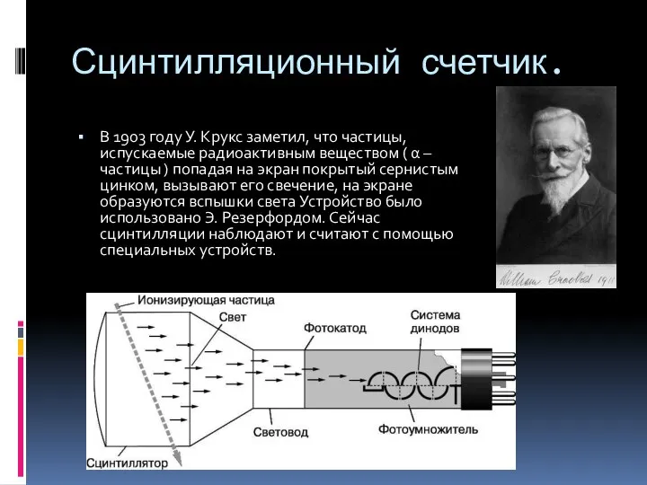 Сцинтилляционный счетчик. В 1903 году У. Крукс заметил, что частицы, испускаемые