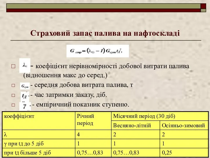 Страховий запас палива на нафтоскладі - коефіцієнт нерівномірності добової витрати палива