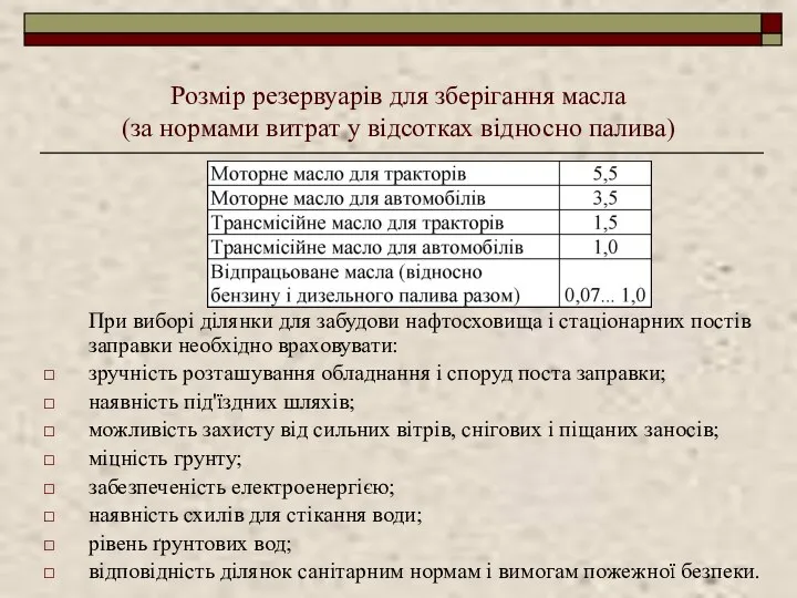 Розмір резервуарів для зберігання масла (за нормами витрат у відсотках відносно